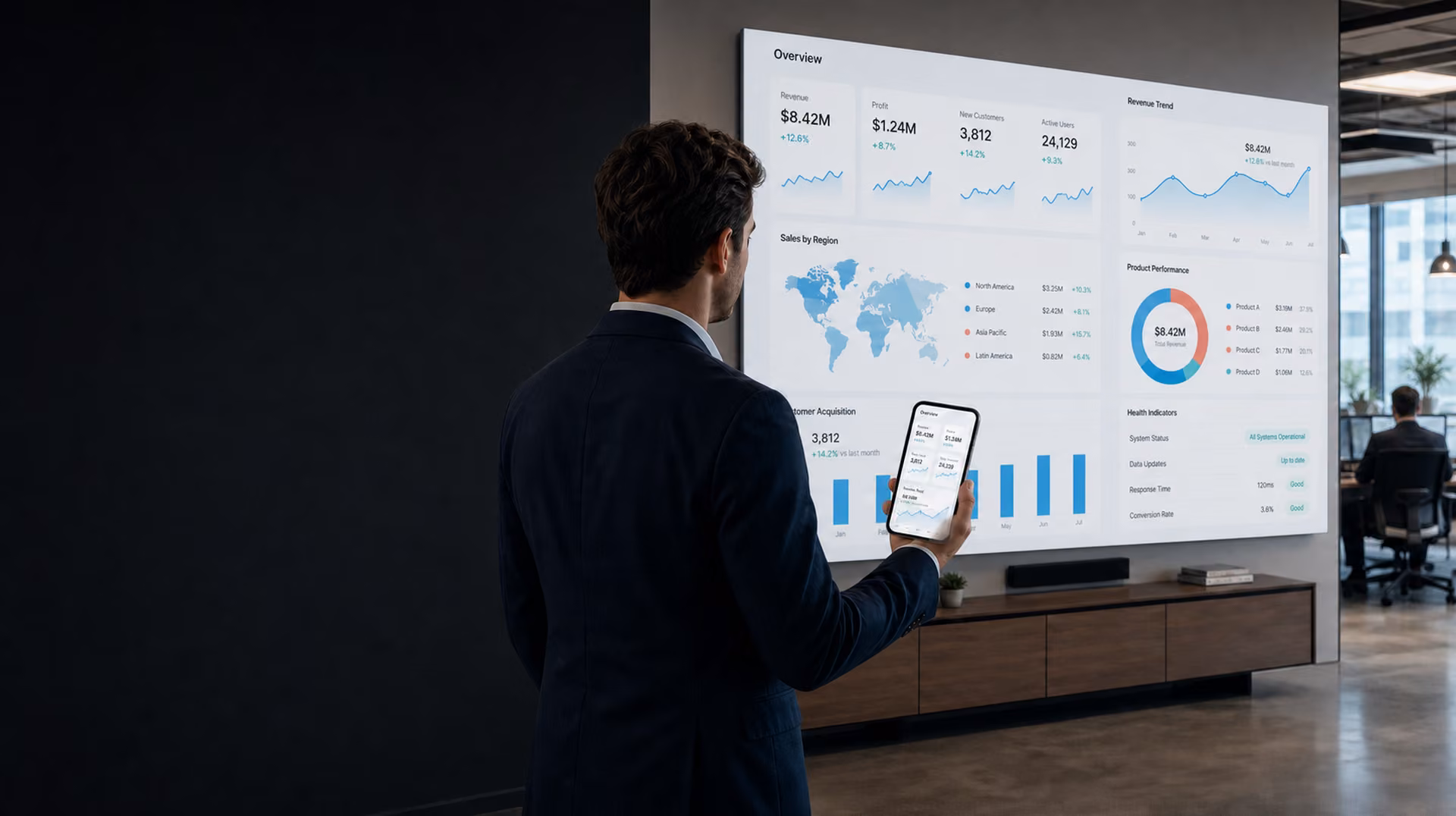 Business professional comparing a phone dashboard with the same live dashboard on a large office video wall.